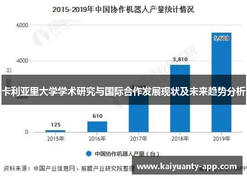 卡利亚里大学学术研究与国际合作发展现状及未来趋势分析