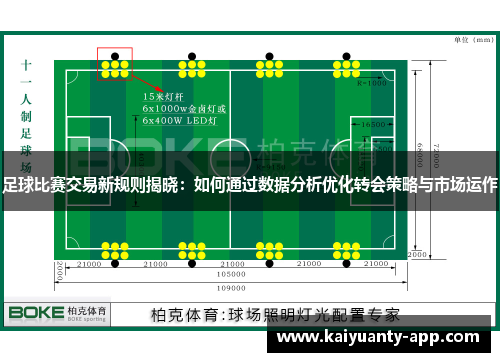 足球比赛交易新规则揭晓：如何通过数据分析优化转会策略与市场运作