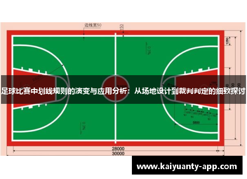 足球比赛中划线规则的演变与应用分析：从场地设计到裁判判定的细致探讨