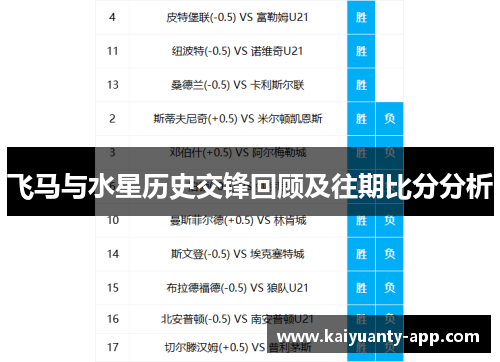 飞马与水星历史交锋回顾及往期比分分析